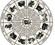 chinese-zodiac-years-and-meanings-2013-chinese-new-year-symbols-tiger